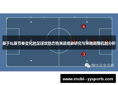 基于比赛节奏变化的足球攻防态势演进观察研究与策略调整机制分析