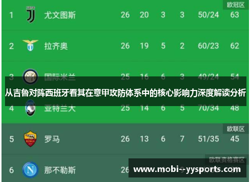从吉鲁对阵西班牙看其在意甲攻防体系中的核心影响力深度解读分析