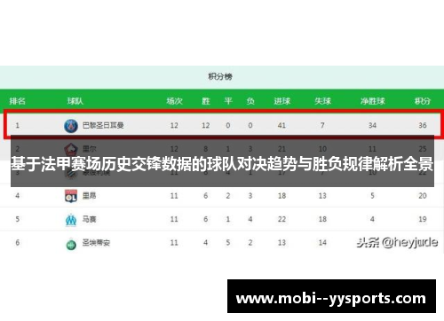 基于法甲赛场历史交锋数据的球队对决趋势与胜负规律解析全景