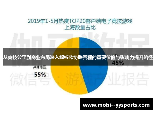 从竞技公平到商业布局深入解析欧协联赛程的重要价值与影响力提升路径