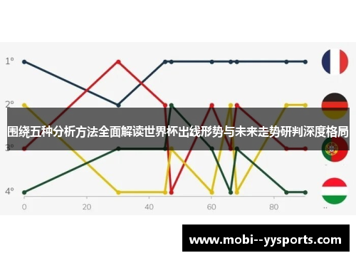 围绕五种分析方法全面解读世界杯出线形势与未来走势研判深度格局