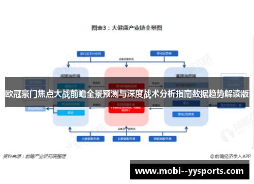 欧冠豪门焦点大战前瞻全景预测与深度战术分析指南数据趋势解读版