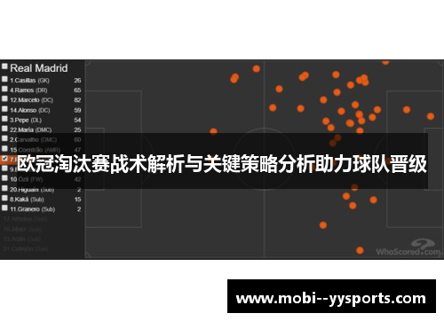 欧冠淘汰赛战术解析与关键策略分析助力球队晋级